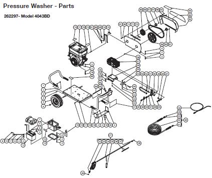 G-FORCE 4043BD 262297 Cold Water Pressure Washer Breakdown, Parts, Pump, Repair Kits & Owners Manual.